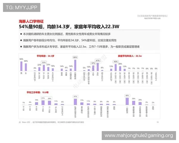 壹号娱乐pg官方网站不断完善用户服务体系提升用户满意度赢得行业内良好口碑