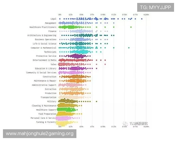 如何在pg电子官方新大厅A7好网址.org找到最优质的游戏资源与客服支持