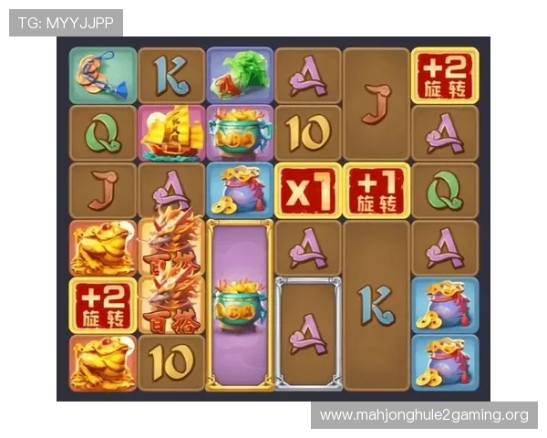 无需注册即可体验PG电子免费试玩游戏带来真实操作感受轻松掌握游戏技巧提升娱乐体验