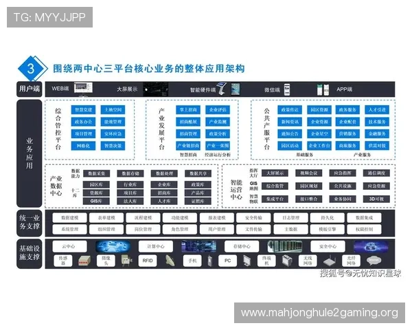 电子PG平台优化用户体验，打造多元化娱乐生态体系引领行业新风尚