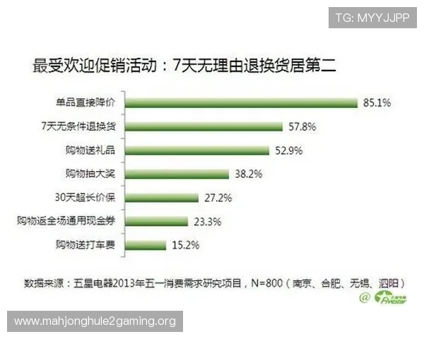 PG威尼斯人用户评价与口碑分析帮助新手选择最值得信赖的平台